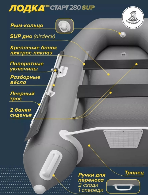 Мичман SUP 280 Бескилевая