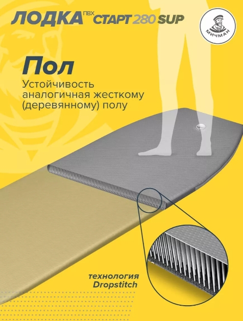 Мичман SUP 280 Бескилевая